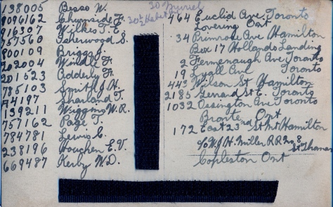 Names on back of 3rd Battalion on the Rhine photograph
