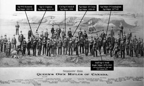 Members of the Sergeants' Mess circa 1886
