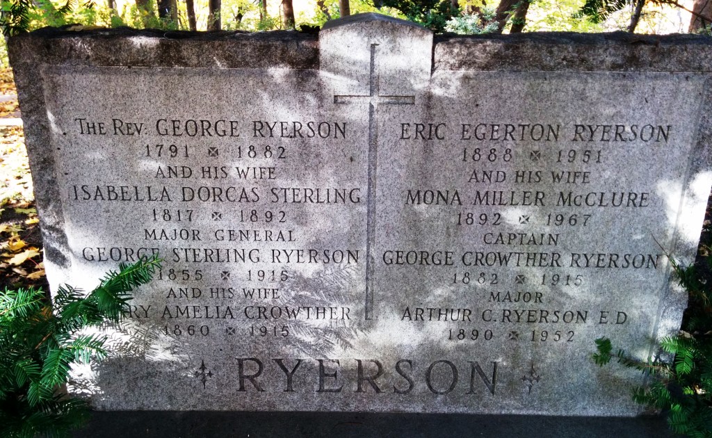 ryersons | The Queen's Own Rifles of Canada Regimental Museum and Archive