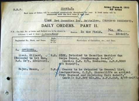 Part II Orders No. 40 (1917)