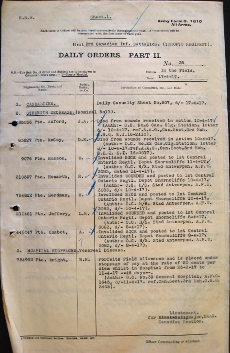 Part II Orders No. 39 (1917) 